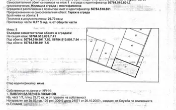 Auction image Гора