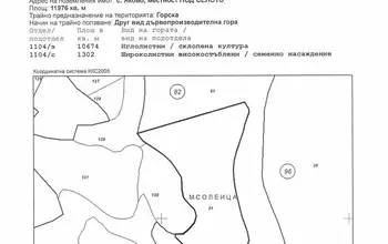 Auction image Други